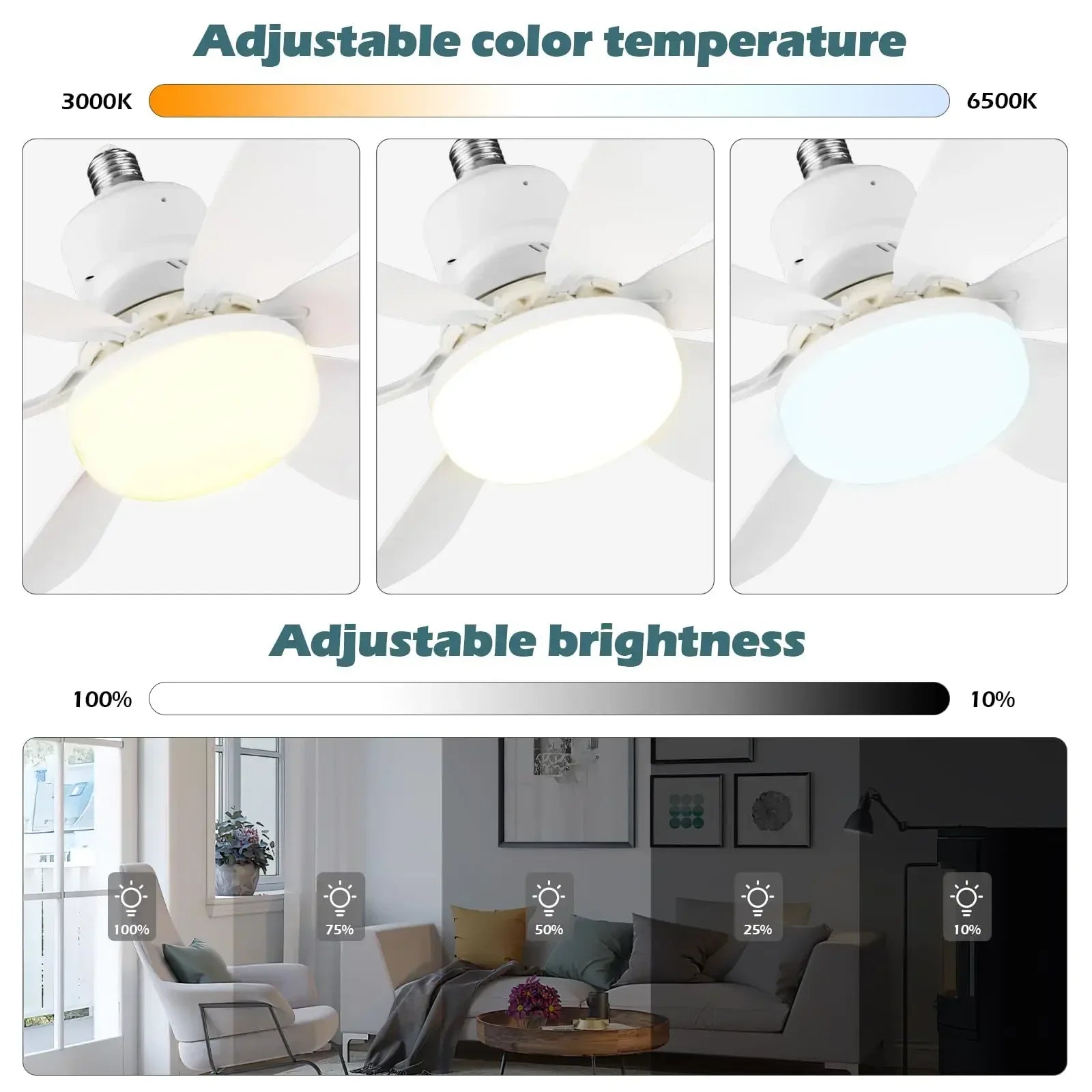 Dimmable LED Ceiling Fan Light