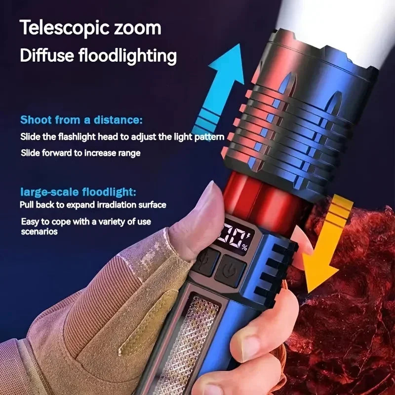 Rechargeable LED Zoom Torch