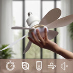 Dimmable LED Ceiling Fan Light