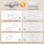 Memory Foam Pillow Core Ergonomic Ice Silk Adult Memory Cotton Neck Support Pillow