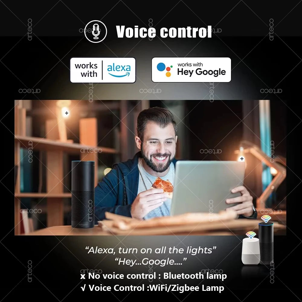 Smart RGB LED Bulb