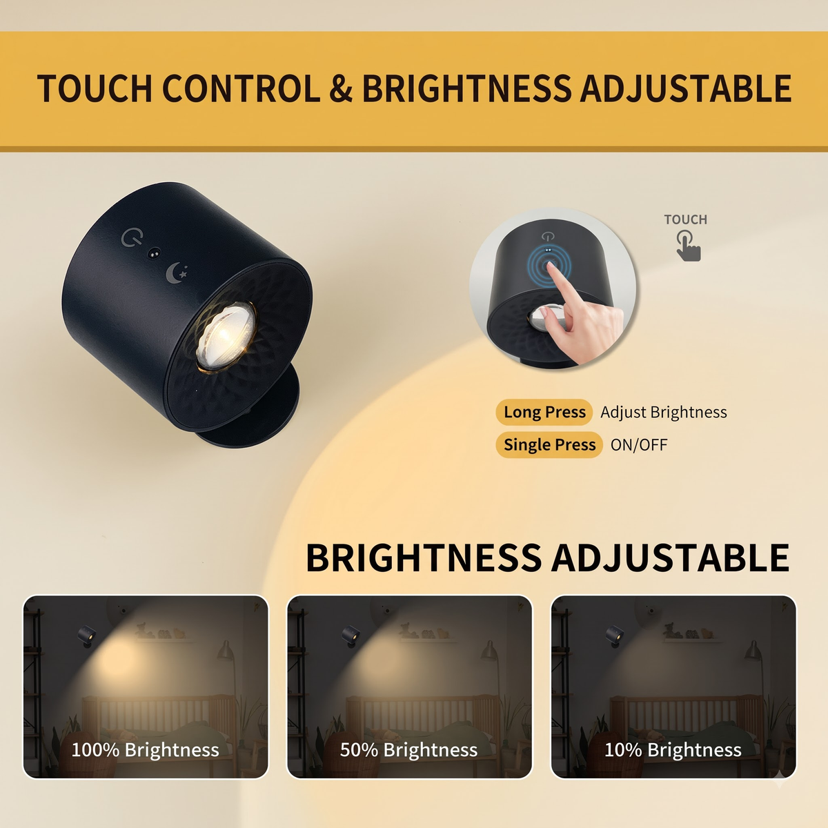Rotatable LED Reading Wall Light